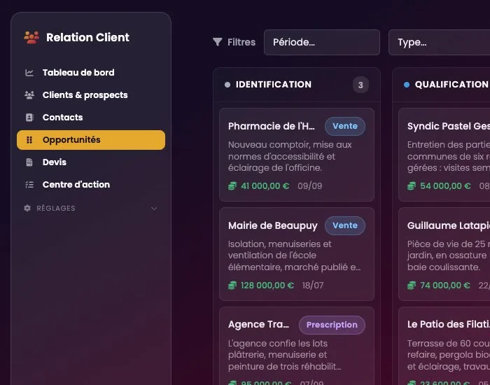 Les opportunités classées par étape dans l’application web Orizen, module Relation Client